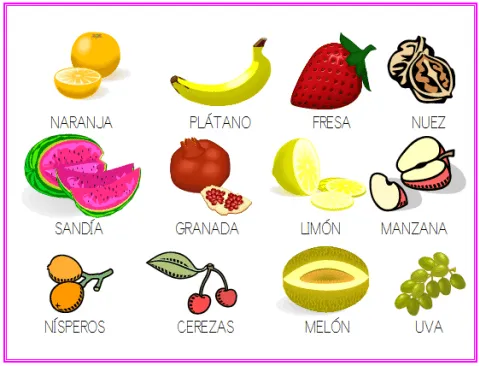 Imágenes de todas las frutas con sus nombres ~ Para niños