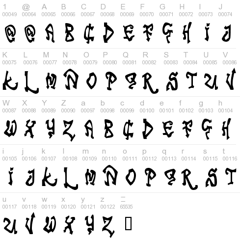 Imágenes de letras tribal - Imagui