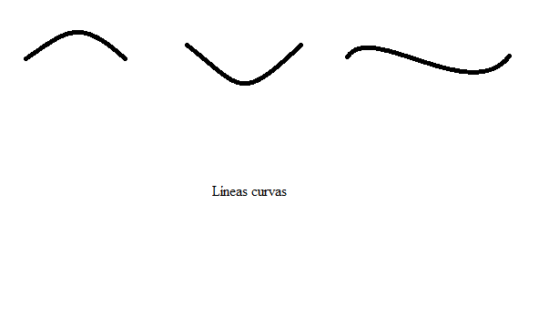 FULELÉ PRODUCCIONES: líneas curvas de A.