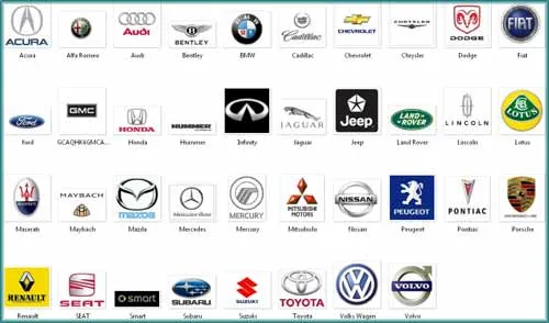 Imagenes de marcas de carros con Nombres | Imagenes