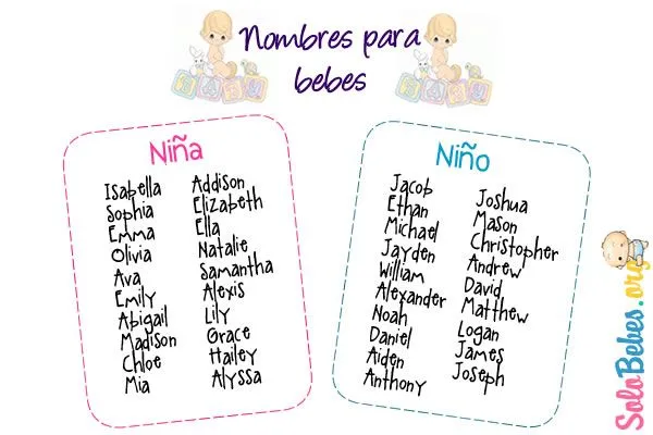 Imagenes de nombres para bebes | Imagenes