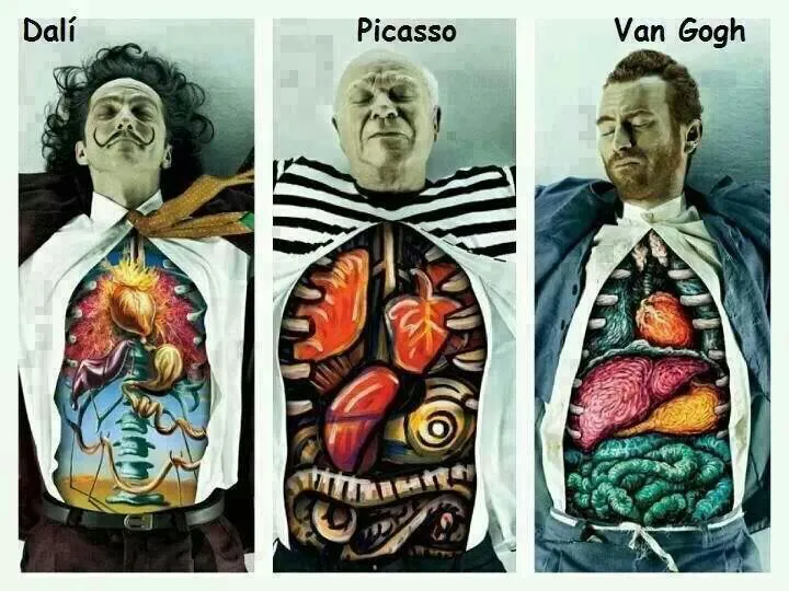 imagenes de pintores famosos - Buscar con Google | artes y ... imagenes de pintores famosos - Buscar con Google | artes y ...
