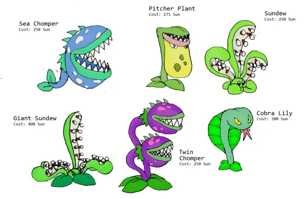Imagenes de plantas vs zombies para colorear carnivora - Imagui
