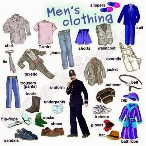 Nombres de ropa en inglés y español - Imagui Nombres de ropa en inglés y español - Imagui