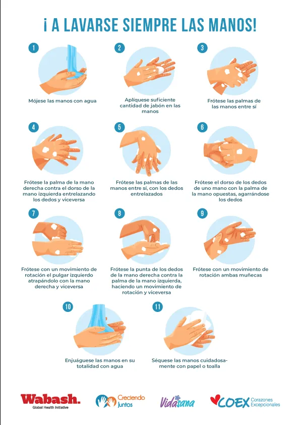 La importancia del lavado de manos - Global Health Initiative