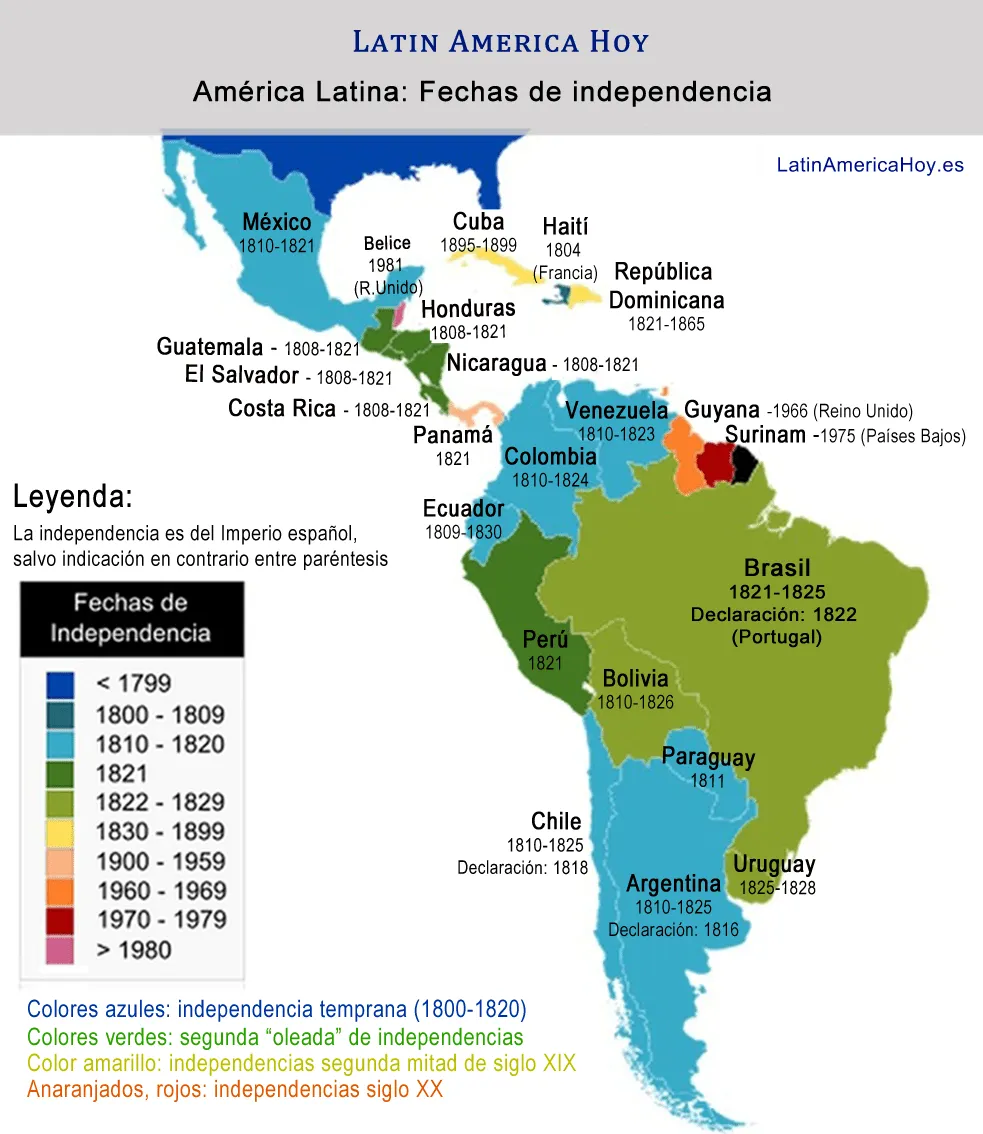 La independencia de los países de América Latina | Latin America Hoy