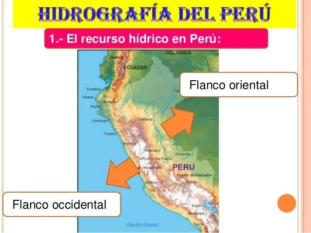 la independencia del peru: HIDROGRAFIA DEL PERU