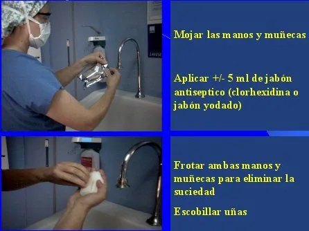 Indicaciones y técnicas en la normativa actual para lavado de ... Indicaciones y técnicas en la normativa actual para lavado de ...