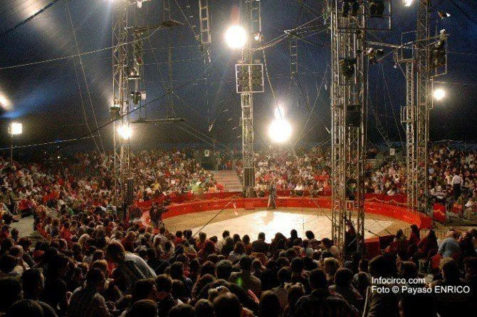 INFOCIRCO. El Circo Mundial continua su exitoso paso por Sevilla (ES)