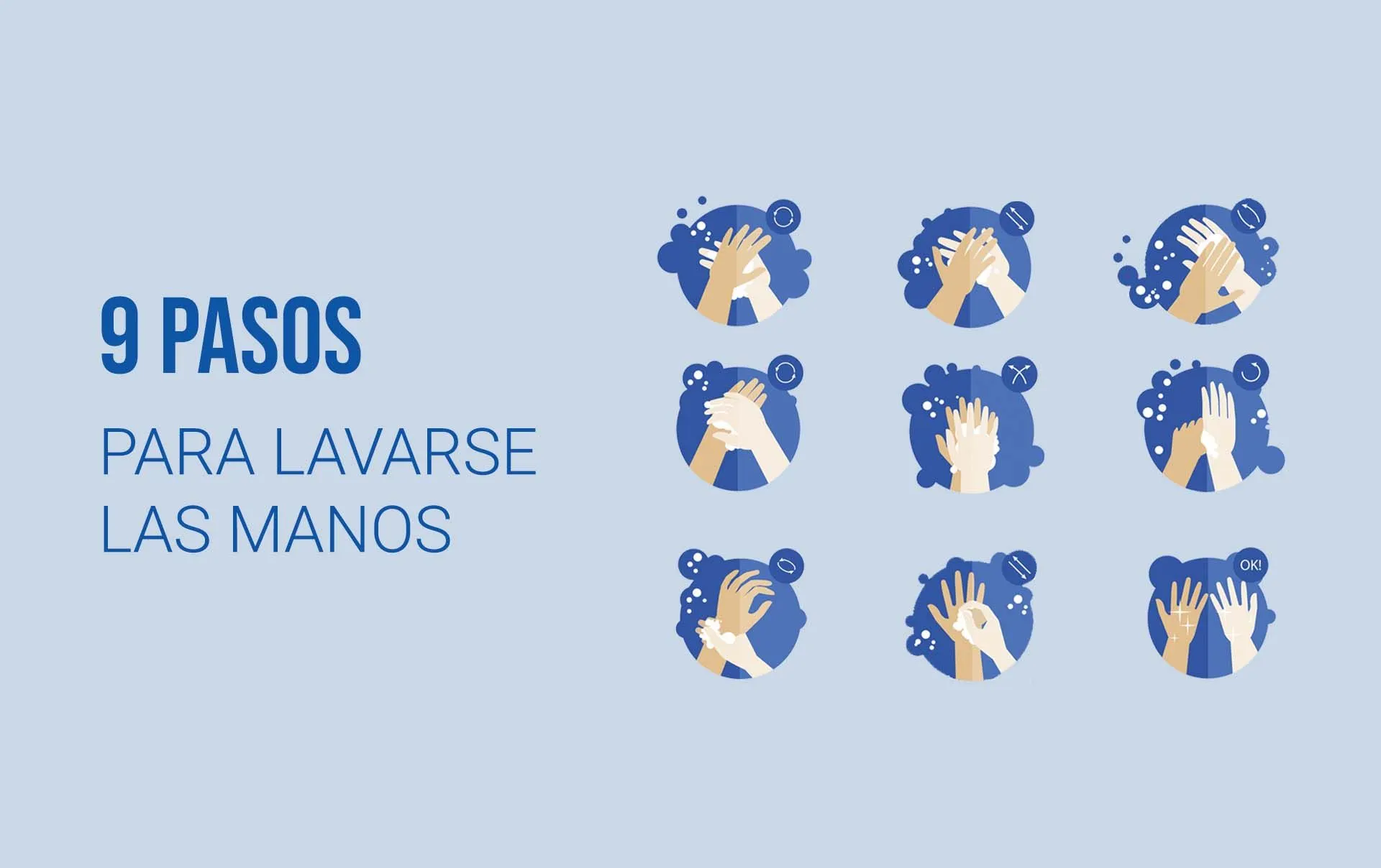 Infografía: 9 pasos para la higiene de manos | Papelmatic