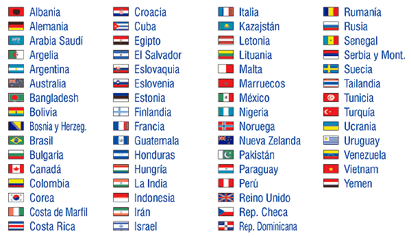 información de paises: banderas de paises