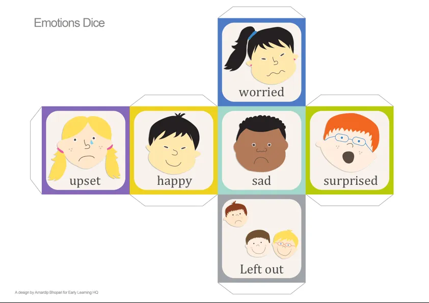 Inglés para niños: EMOTIONS DICE