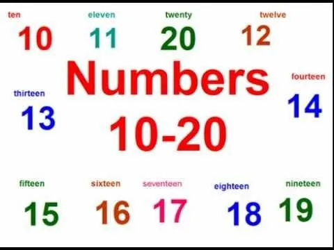 Los numeros en inglés del 11 al 20 - Imagui