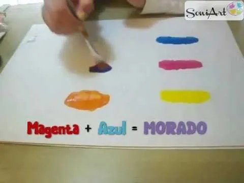Iniciación a la pintura: mezcla de colores - YouTube