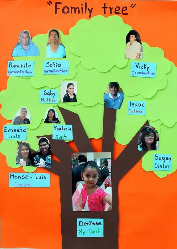Instituto Bilingüe Alejandría: Realizan árbol familiar en inglés
