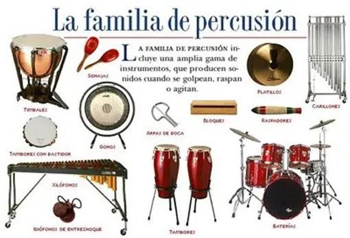 Instrumentos de percusión | En Clave de Niños