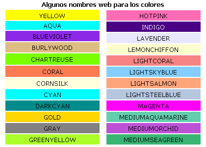 Nombre de los colores - Imagui