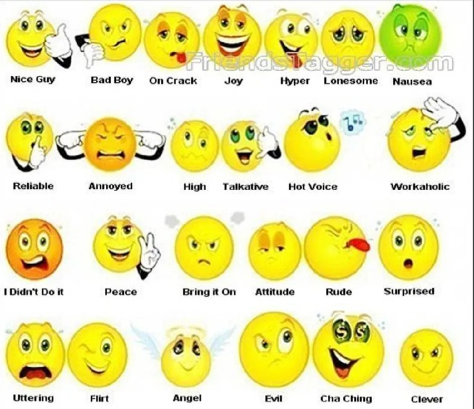 Quién inventó los emoticones?