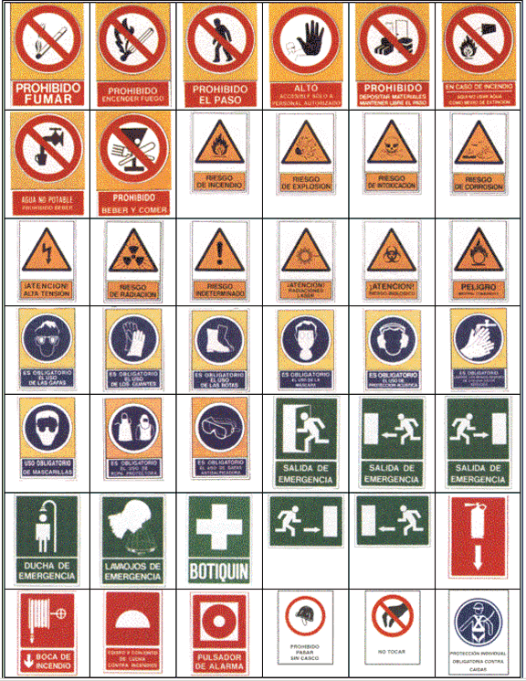Simbolos de precaucion para el laboratorio - Imagui