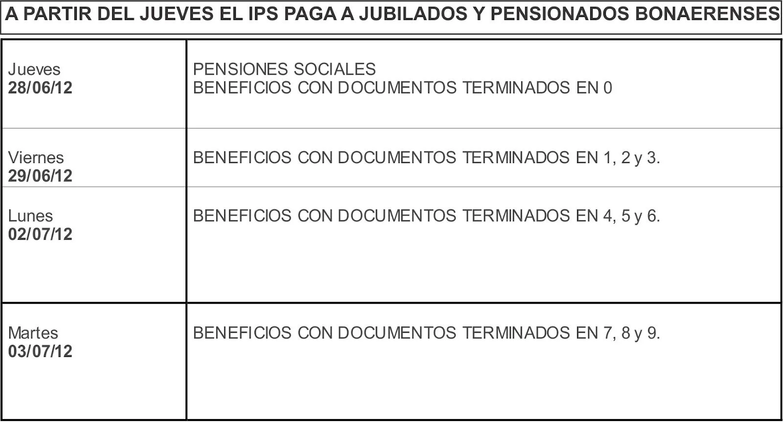 IPS. Cronograma de pago | OFICINA DE PRENSA MUNICIPALIDAD DE PEHUAJO IPS. Cronograma de pago | OFICINA DE PRENSA MUNICIPALIDAD DE PEHUAJO