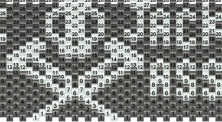 Jackass Logo Pony Bead Patterns | Misc Kandi Patterns for Kandi Cuffs Jackass Logo Pony Bead Patterns | Misc Kandi Patterns for Kandi Cuffs