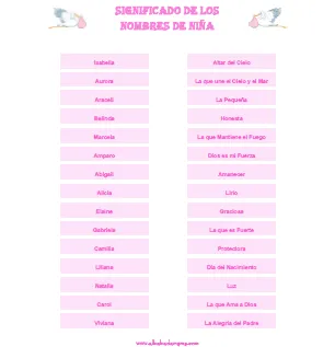 Juegos para Baby Shower - Nombres de Bebés ~ El Bebe de Mama ... Juegos para Baby Shower - Nombres de Bebés ~ El Bebe de Mama ...