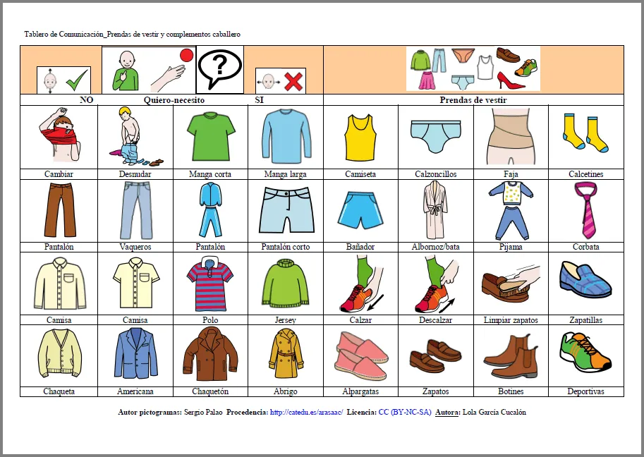 Vocabulario/léxico | Español para inmigrantes y refugiados