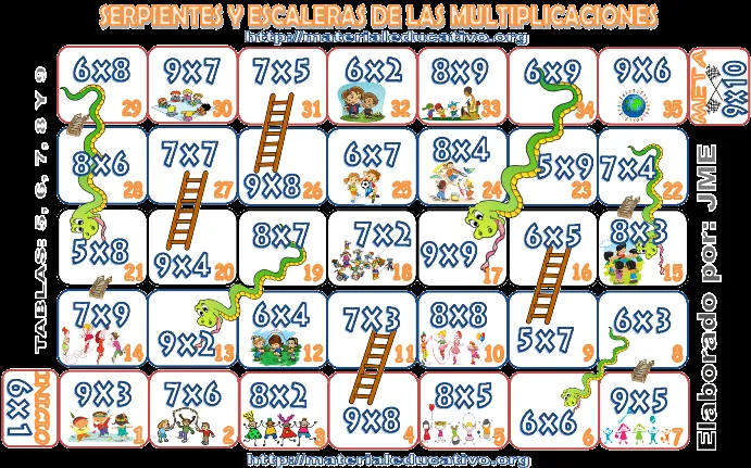 Serpientes y escaleras de las multiplicaciones | Material Educativo