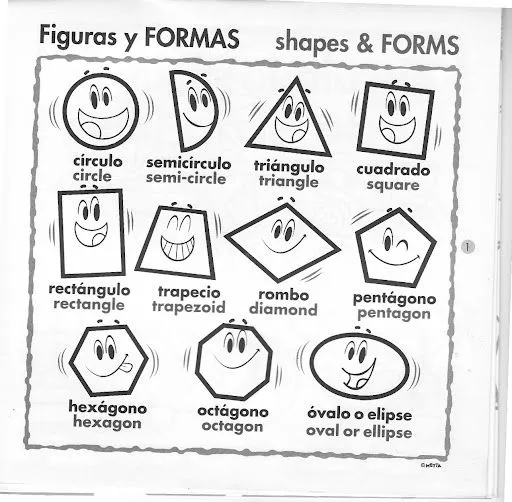 10 figuras geometricas con sus nombres - Imagui