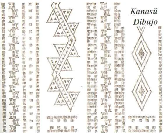 Kanasu | patrones para mochilas wayuu | Pinterest