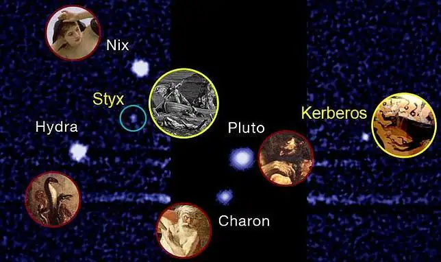 Kerberos y Estigia, las nuevas lunas de Plutón ya tienen nombres ...