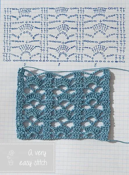 muestras en crochet | Aprender manualidades es facilisimo.com