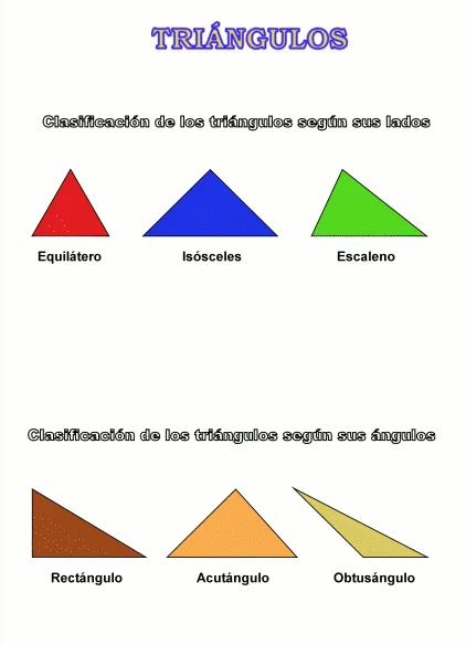 Nombre de todos los triángulos - Imagui