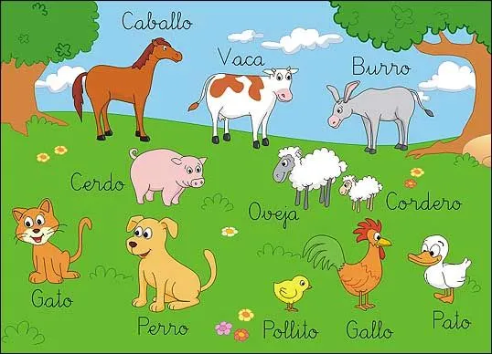 LOS ANIMALES DE LA GRANJA: ¿Sabémos algo de una granja? Conozcámosla