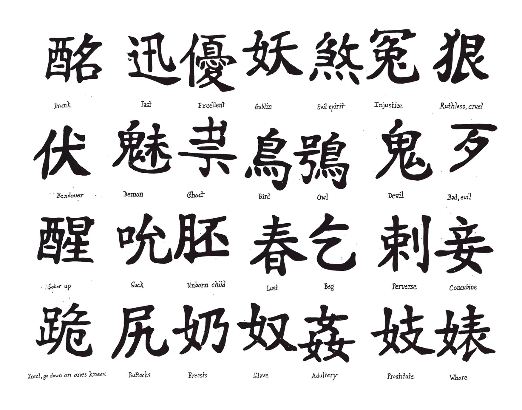 Los Caracteres Chinos Utilizados En La Escritura De Lengua Japonesa