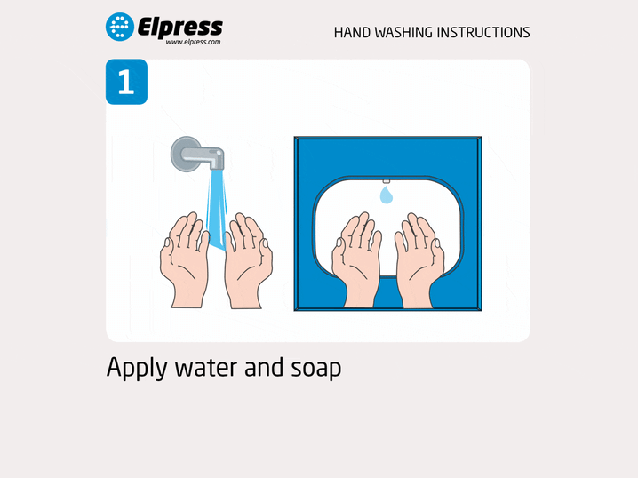 Así es cómo se lavan bien las manos! Los 9 pasos para un lavado de manos  perfecto
