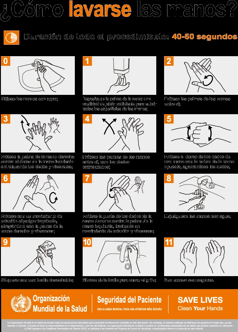 Cómo lavarse las manos según la OMS - TrabajoHumanitario.org