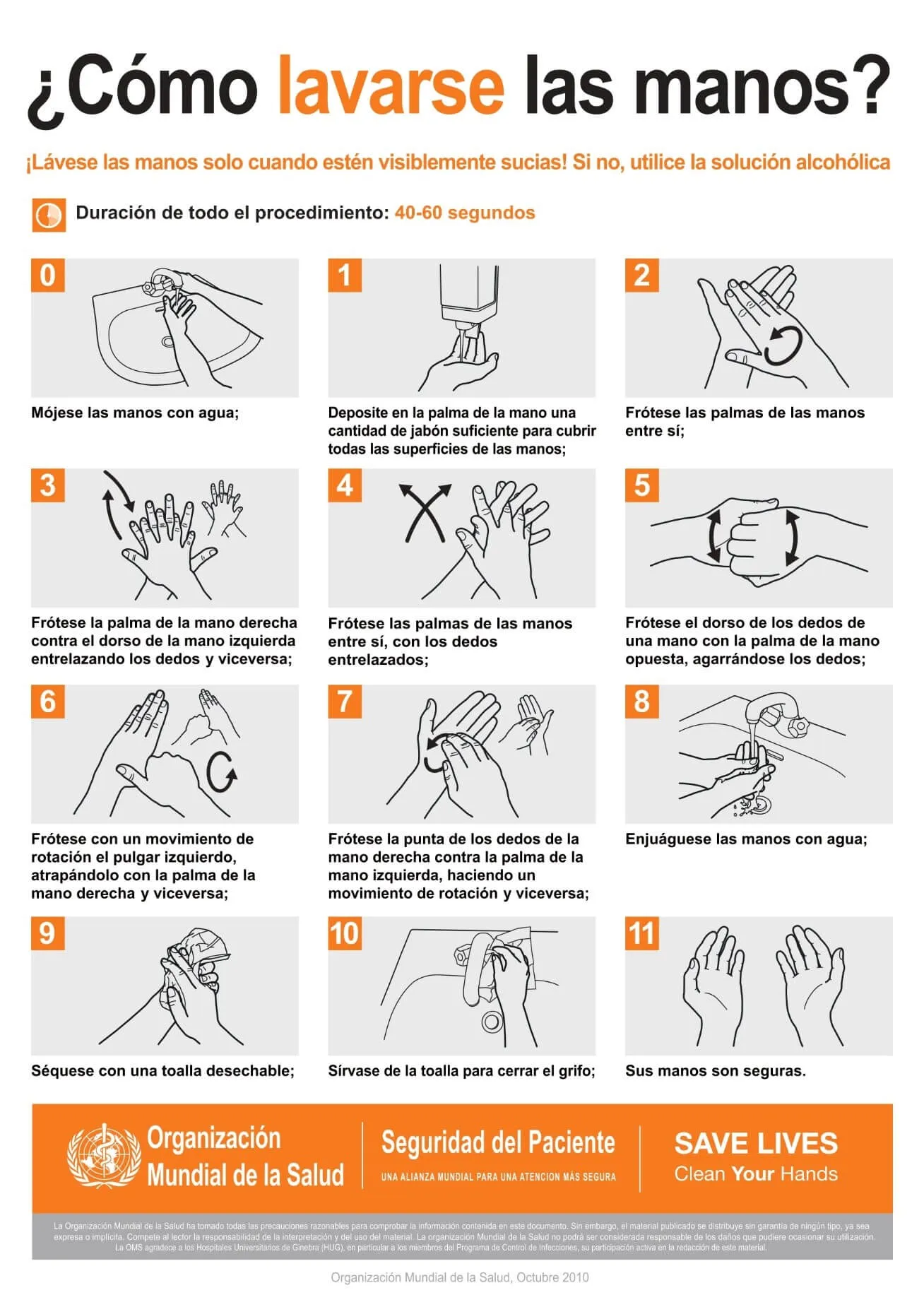 Cómo lavarse las manos para prevenir el coronavirus