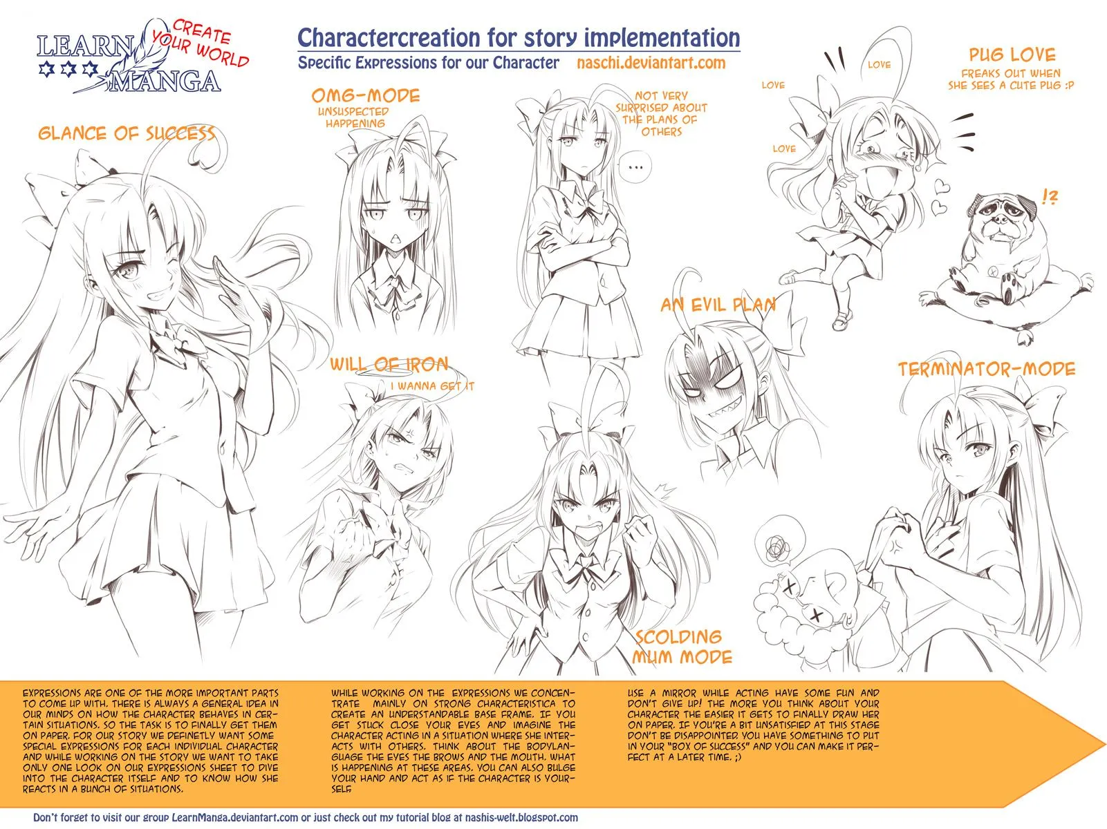 Learn Manga Basics: Eyes-BW by Naschi on DeviantArt
