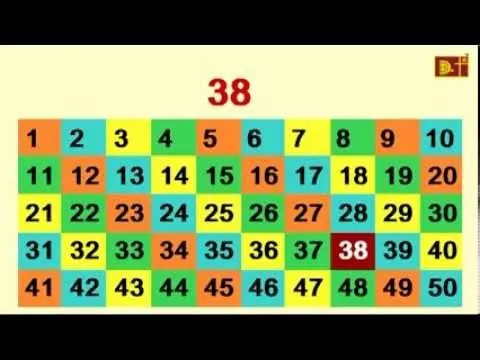Learn Numbers 1-50 counting in English - YouTube