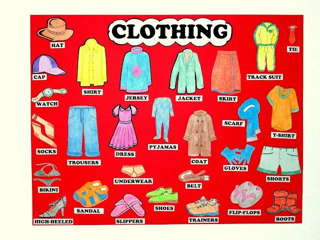 LEARNING ENGLISH IS GREAT!: CLOTHES (LA ROPA)