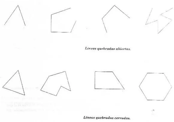 Lectura de la unidad 2 de Geometría y Trigonometría: julio 2012