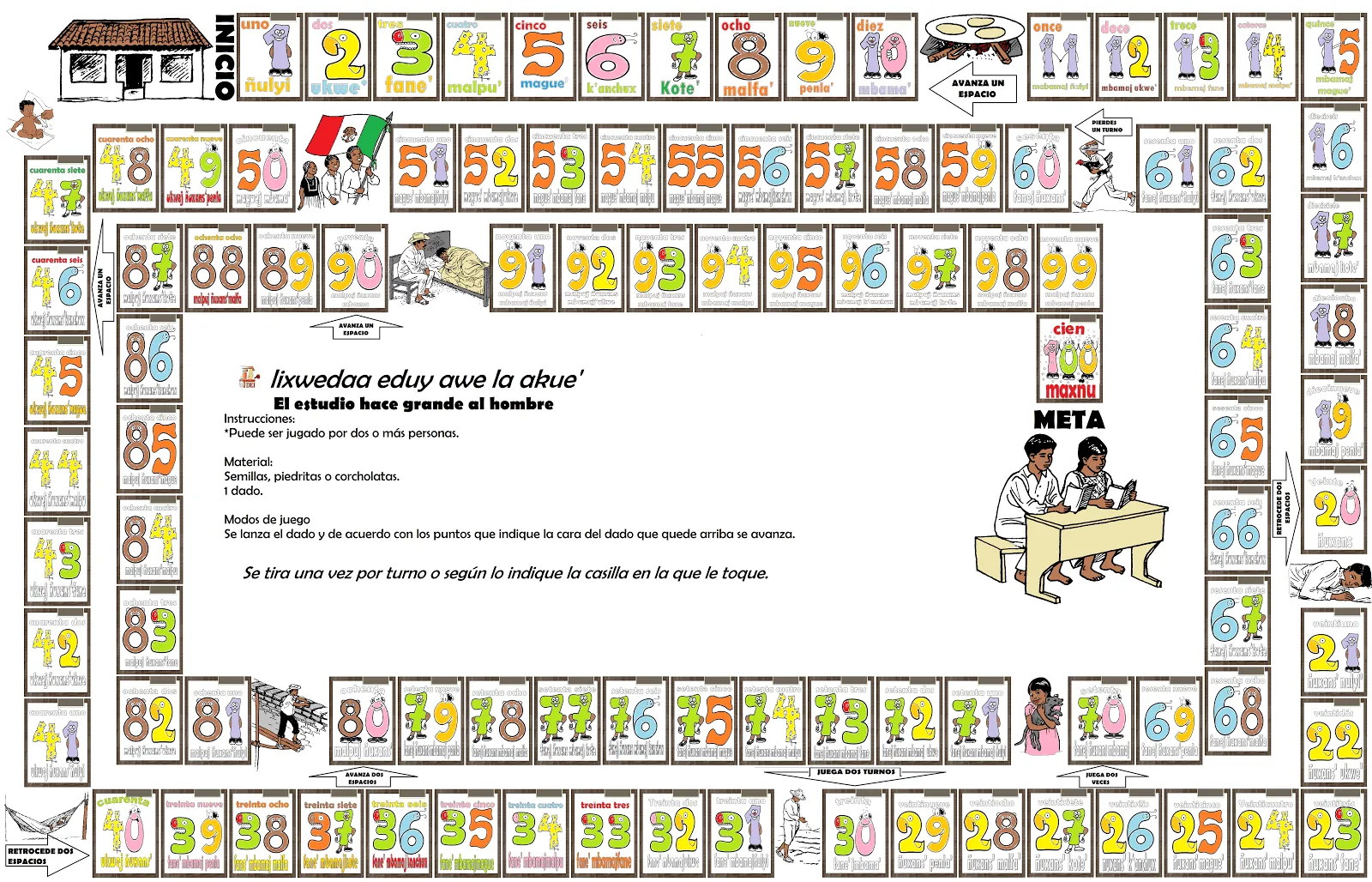 La lengua Chontal de la Baja: marzo 2013 La lengua Chontal de la Baja: marzo 2013