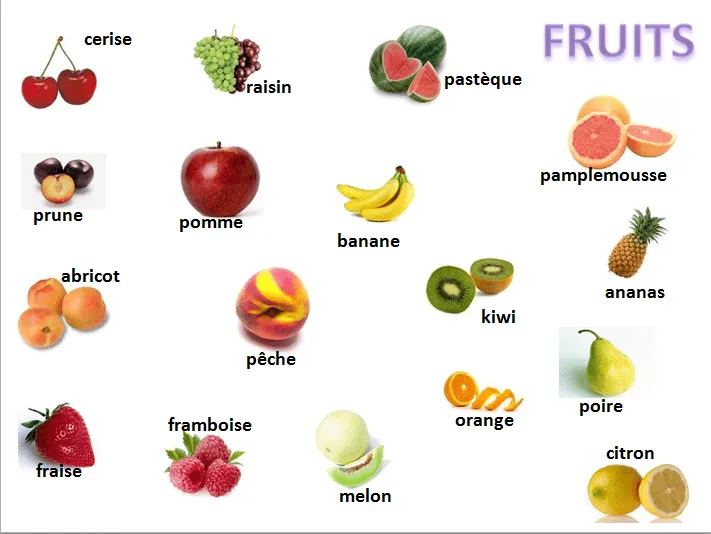 Nombre de las frutas en Frances - Para niños