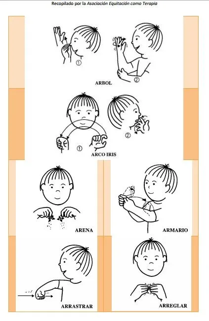 Lenguaje de signos on Pinterest | Sign Language, Alphabet and Spanish