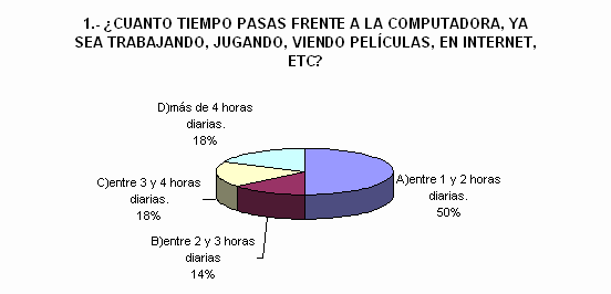 Lesiones Físicas ocasionadas por el manejo inadecuado de Equipo de ... Lesiones Físicas ocasionadas por el manejo inadecuado de Equipo de ...