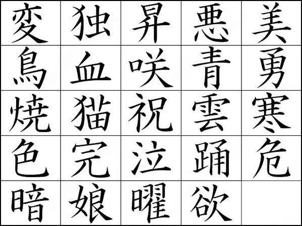 Imagenes de abecedario chino para tatuajes - Imagui