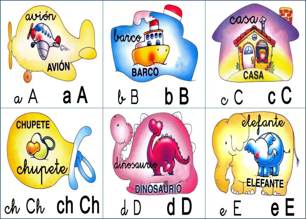 EL ABECEDARIO EN ESPAÑOL PARA IMPRIMIR GRATIS - Imagui