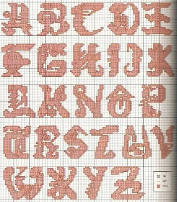 Un abecedario oriental, para mí es muy bonito, con sus letras ...
