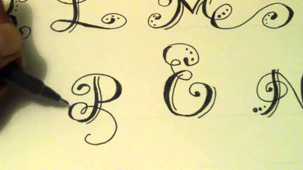 Como hacer Letras Bonitas Fáciles - PARTE 1 - how to make ... Como hacer Letras Bonitas Fáciles - PARTE 1 - how to make ...